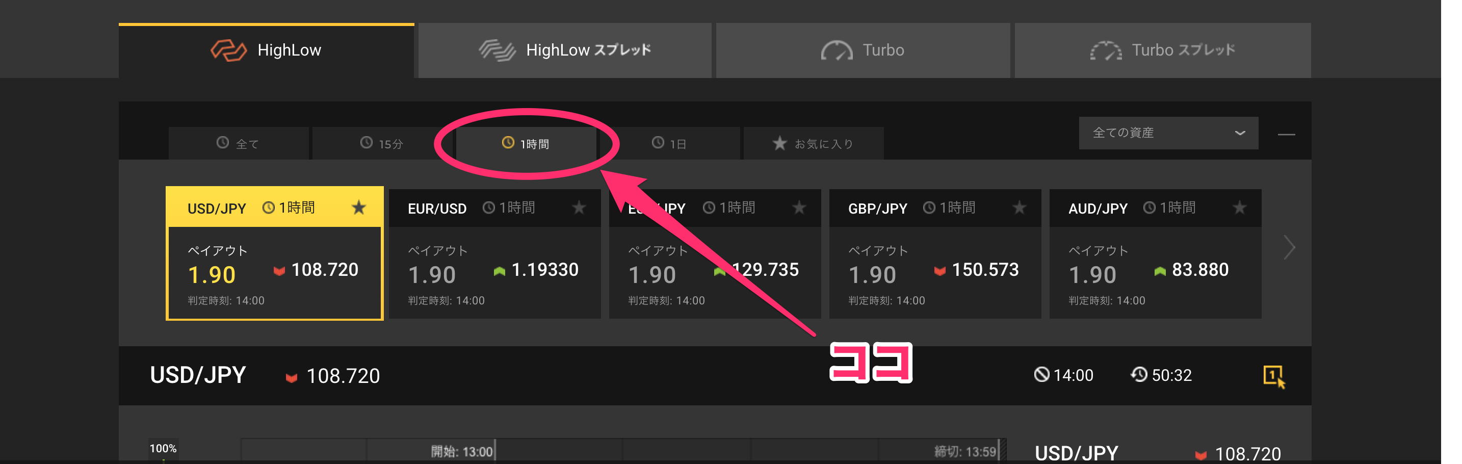 ハイローオーストラリアの１時間取引は初心者には難しい？やるべき？ | 開発者カズのバイナリーナビ